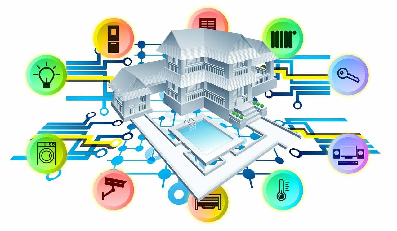April 2024 | Smart Home - Das intelligente Zuhause